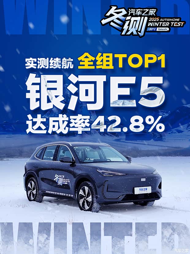 实测续航小组第一 吉利银河E5冬测成绩揭晓