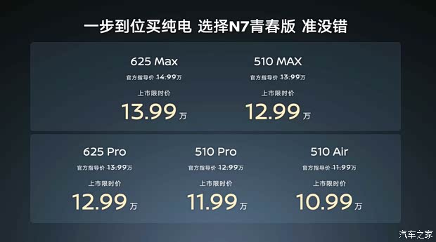 东风日产N7青春版上市 上市限时价10.99万起 搭载Momenta辅助驾驶